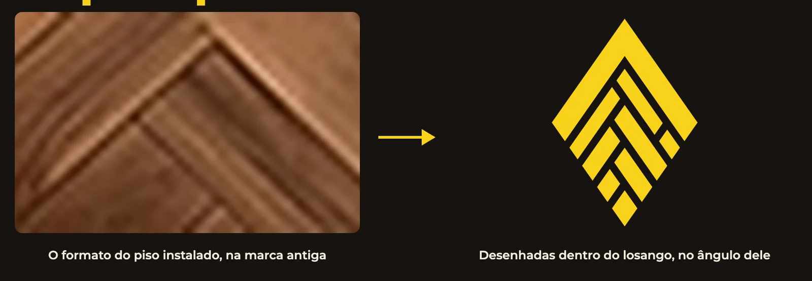 Do formato do piso instalado ao símbolo